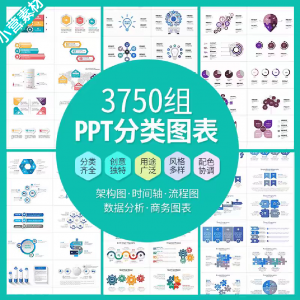 PPT分类图表数据分析商务会议架构流程图标商业统计矢量模板素材-虚拟宝库网-提供淘宝虚拟货源产品下载