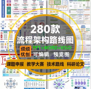 课题申报框架构图教学思政科研绘图技术路线visoi流程图ppt模板-虚拟宝库网-提供淘宝虚拟货源产品下载