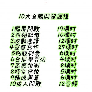 十大全脑开发课程照相记忆脑屏开启十大右脑开发课程试学试听-虚拟宝库网-提供淘宝虚拟货源产品下载