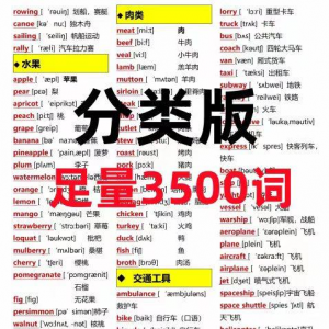 7天背完3500词初中单词中英文分类可以快速记忆英语学霸词根词缀-虚拟宝库网-提供淘宝虚拟货源产品下载