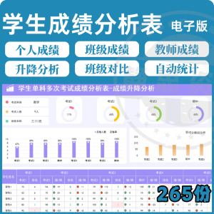 学校学生成绩管理系统excel表格模板分析记录汇总图表排名信息表-虚拟宝库网-提供淘宝虚拟货源产品下载