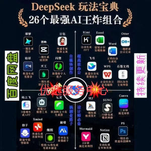 兴趣培训DeepSeek+ai 教程2025最火AI操作学习赋能职场使用视频-虚拟宝库网-提供淘宝虚拟货源产品下载