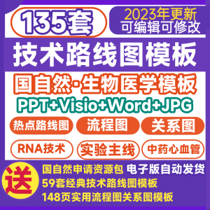 技术路线图模板国自然热点生物医学可编辑visio鱼骨路线图流程图-虚拟宝库网-提供淘宝虚拟货源产品下载